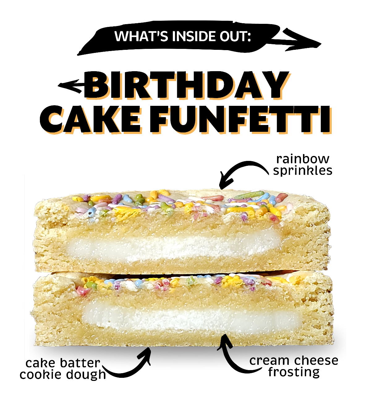 what inside the birthday cake funfeetti stuffed inside out cookie. Cheesecake frosting and sprinkles cake batter cookie dough