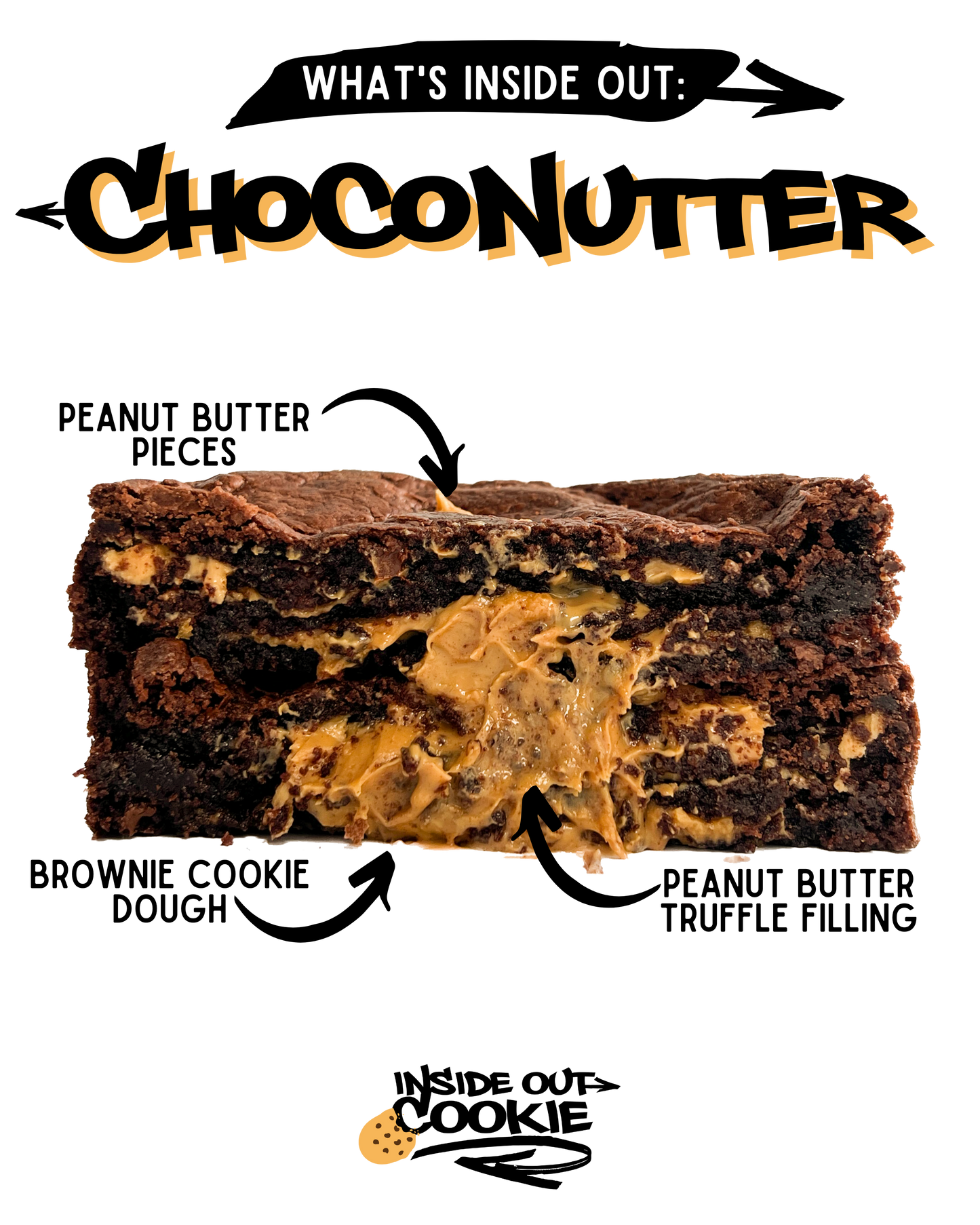 Inside Out Cookie whats inside the peanut butter chocolate stuffed cookies