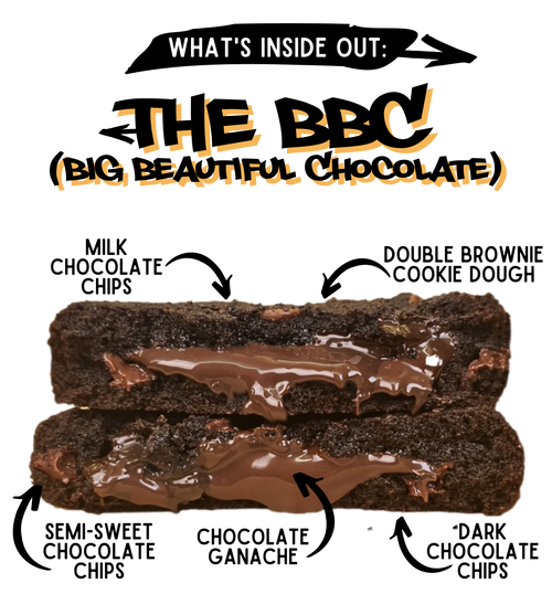 Inside Out Cookie whats inside the big beautiful chocolate stuffed cookie
